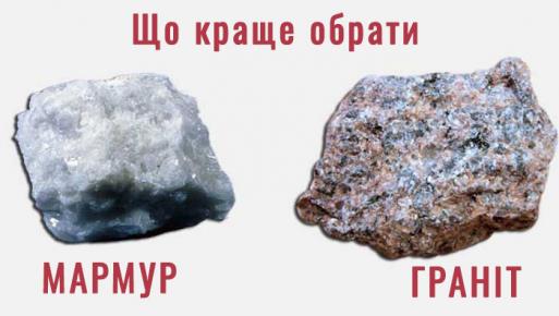 З чого вибрати пам'ятник – граніт чи мармур?